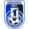 Шинник Ярославль: логотип команды